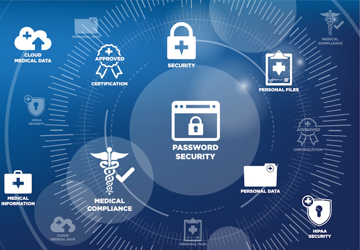 Compliance leadership services by RightSEM