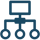 Strategic IT architecture services by RightSEM